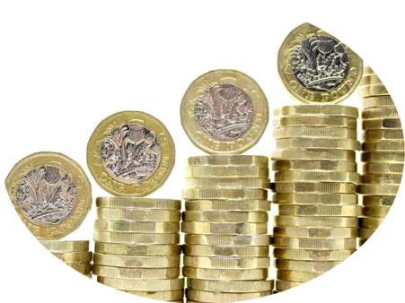 Pound Coins
